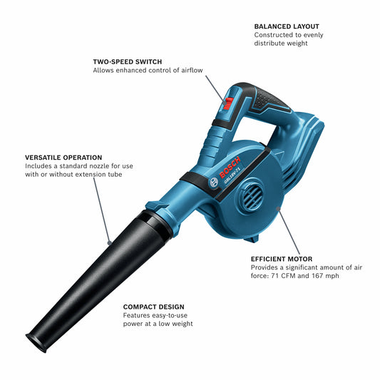 BOSCH GBL18V-71N 18 V Blower (Bare Tool)