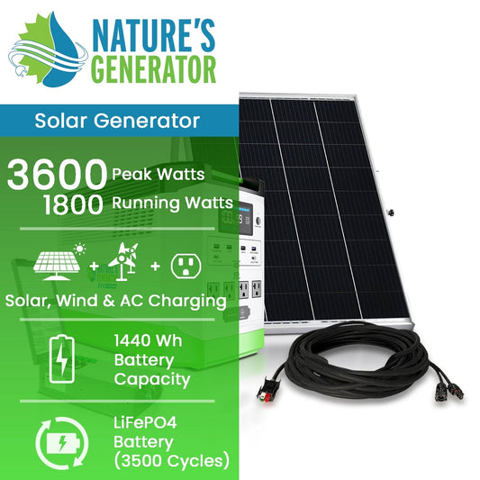 High Capacity Lithium 1800 Solar Generator and Transfer Switch
