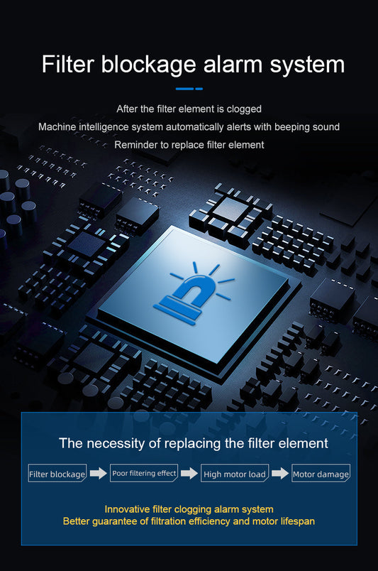 Heavy Duty Fume Extractor for Laser Engravers, Soldering,