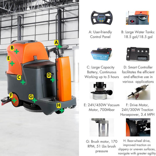 SMX 22" Heavy Duty Electric Industrial Ride-On Floor Scrubber With Dual Tanks (SAK48153)