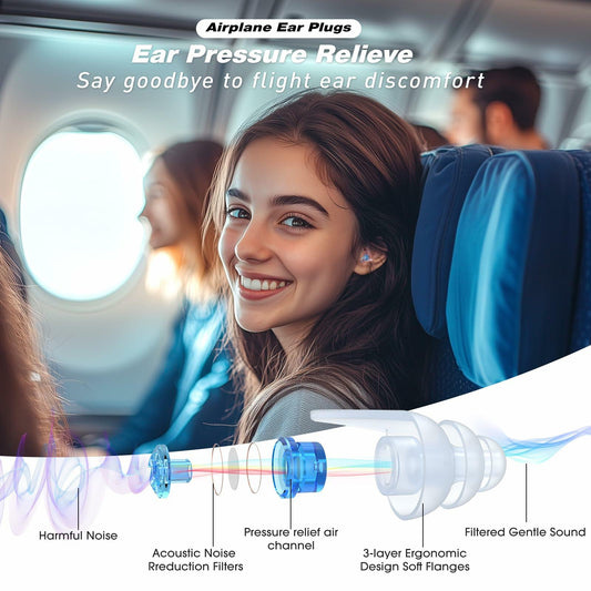 Airplane Travel Essentials Ear Plugs 2 Pairs Soft Silicone Blue Noise Cancelling