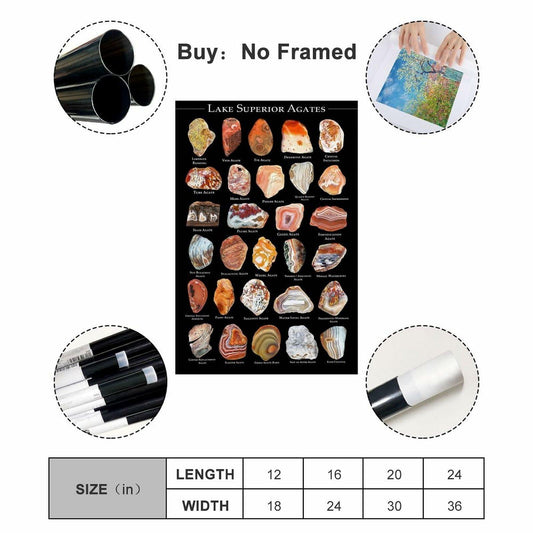 Lake Superior Agate Types Poster Natural Gems Canvas Wall Art 16x24