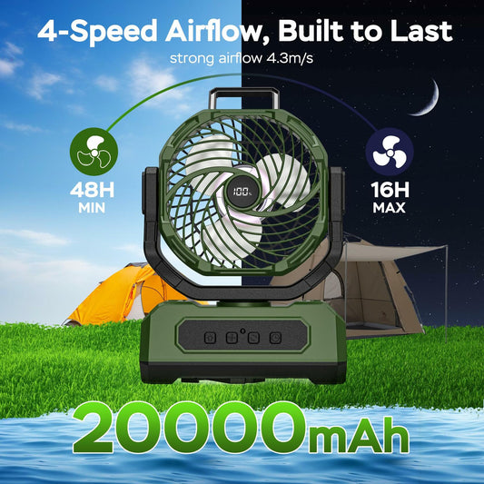 PANERGY Rechargeable Camping Fan 20000mAh Oscillating w Light Remote