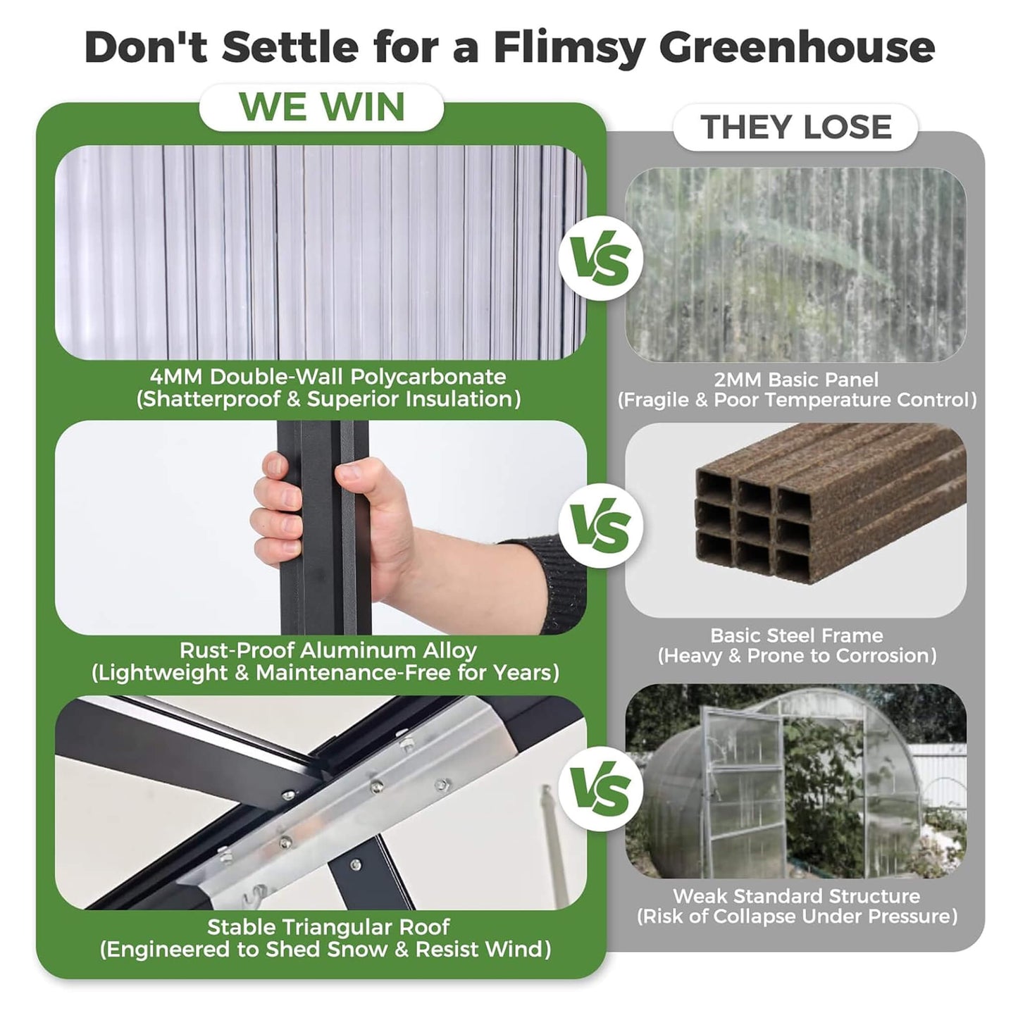 [10X24FT] Heavy-Duty Outdoor Aluminum Polycarbonate Greenhouse With Roof Vents And Swing Doors, 4MM (SAK97032)