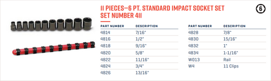 Wright Tool 6 Point Impact Socket Set 11 Piece 1/2" Drive SAE 411