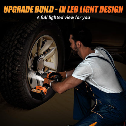 900Ft-lbs (1200N.m) Cordless Impact Wrench & Cordless Car Buffer Polisher