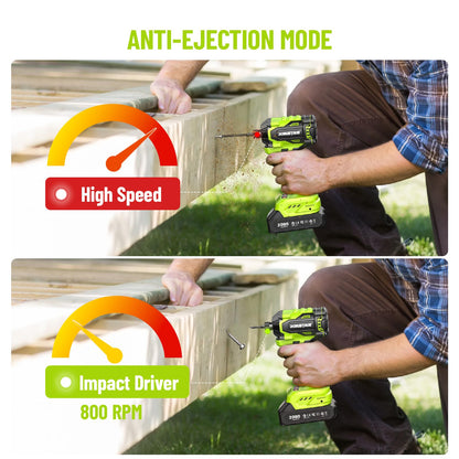 Impact Driver: 21V 1/4" Hex Cordless Impact Driver, 230N.m (2,035in-lbs) Brushless Impact Driver Drill Set, 20Psc Screwdriver Bits, 2.0 Ah Battery, Variable Speed for DIY and Automotive