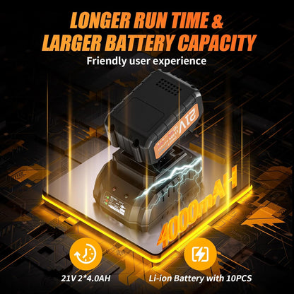 900Ft-lbs (1200N.m) Cordless Impact Wrench & Cordless Car Buffer Polisher