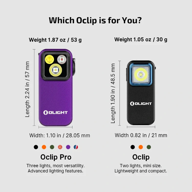 OLIGHT OCLIPPROPU Oclip Pro Clip on Flashlight with Floodlight - Purple