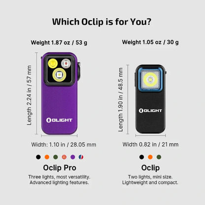 OLIGHT OCLIPPROPU Oclip Pro Clip on Flashlight with Floodlight - Purple