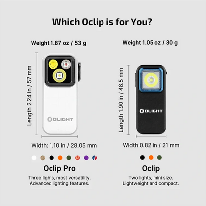 OLIGHT OCLIPPROWH Oclip Pro Clip on Flashlight with Floodlight - White
