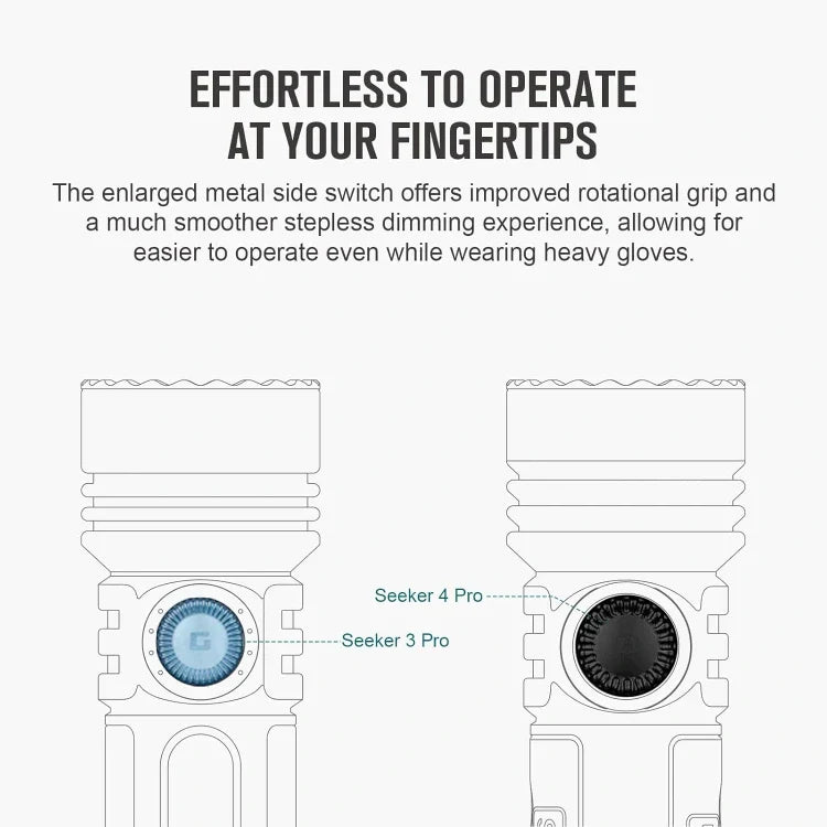 OLIGHT SEEKER4PROWH Seeker 4 Pro High Power Flashlight - White CW(5700~7000K)