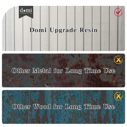 [06X08FT] Alora Heavy-Duty Outdoor All-Weather Resin Storage Shed With Lockable Doors, Windows, And Vents (SAK39874)