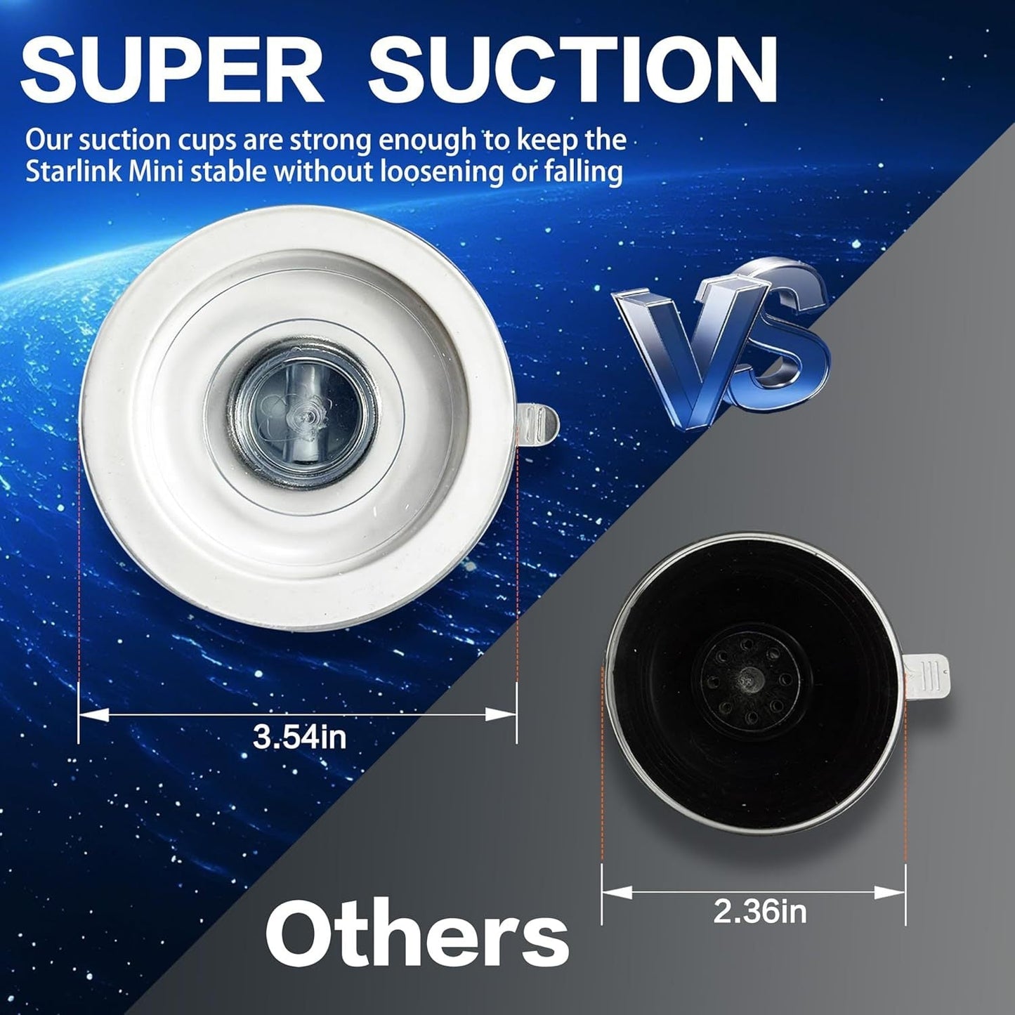 Car Roof/Window Suction Cup Mount Bracket for Starlink Mini