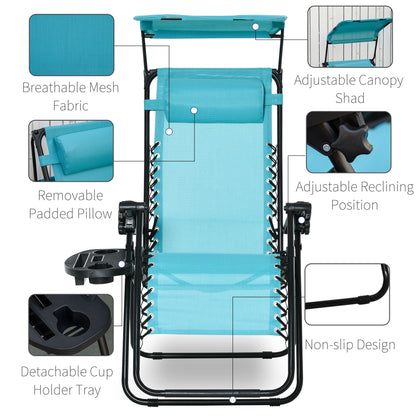 2 Piece Foldable Lounge Chair with Canopy Shade, Outdoor Zero Gravity Chair w/ Side Tray & Cup Holder, Reclining Lounger w/ Breathable Mesh Fabric Seat, Pillow, Sky Blue