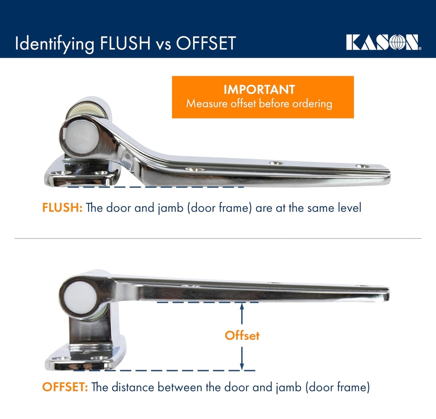 Kason 1248 Spring Assisted Hinge, 1-1/2 Inch Offset, 11248000022