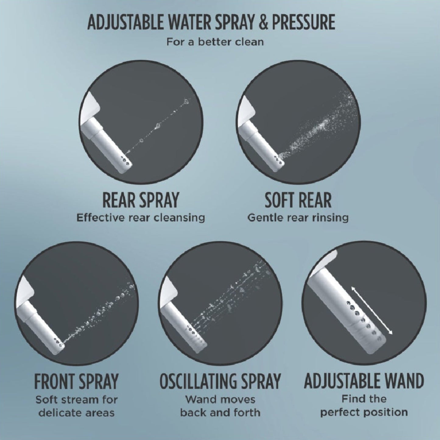 [MW7863084CEFG#01] TOTO Drake Transitional Washlet C5 Bidet Seat With 1.28 GPF Universal Height Toilet (SAK79421)