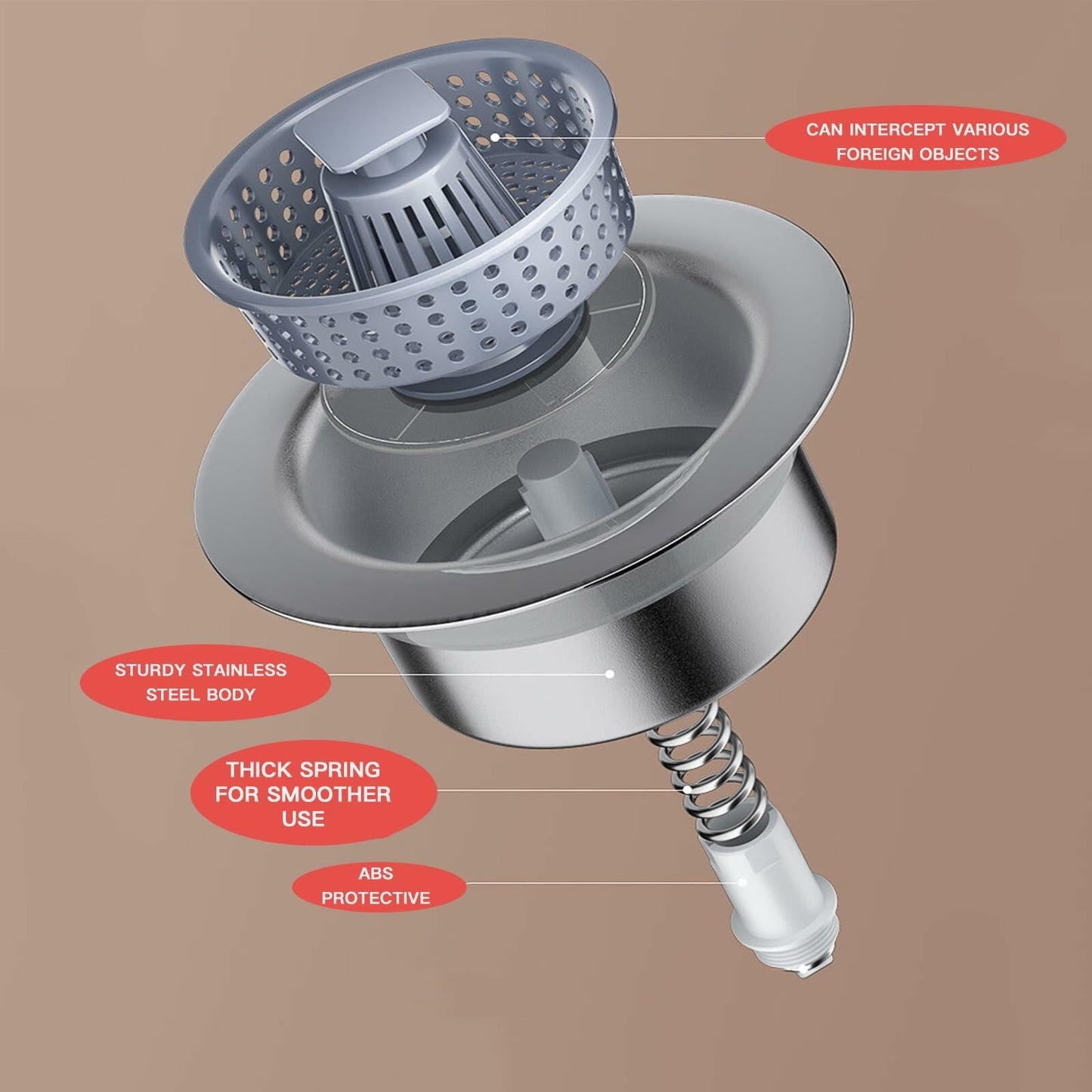 304 Stainless Steel Sink Strainer Basket with Stopper Lid 3.5 Inch Drain Silver