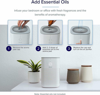 LEVOIT Air Purifier Core Mini LV-H128 Aroma Pads 12 Pack Essential Oil