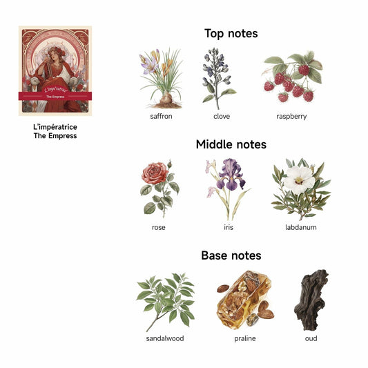 [Like New] LunaLoved Tarot The Empress Rose Oud Scented Soy Candle 230g