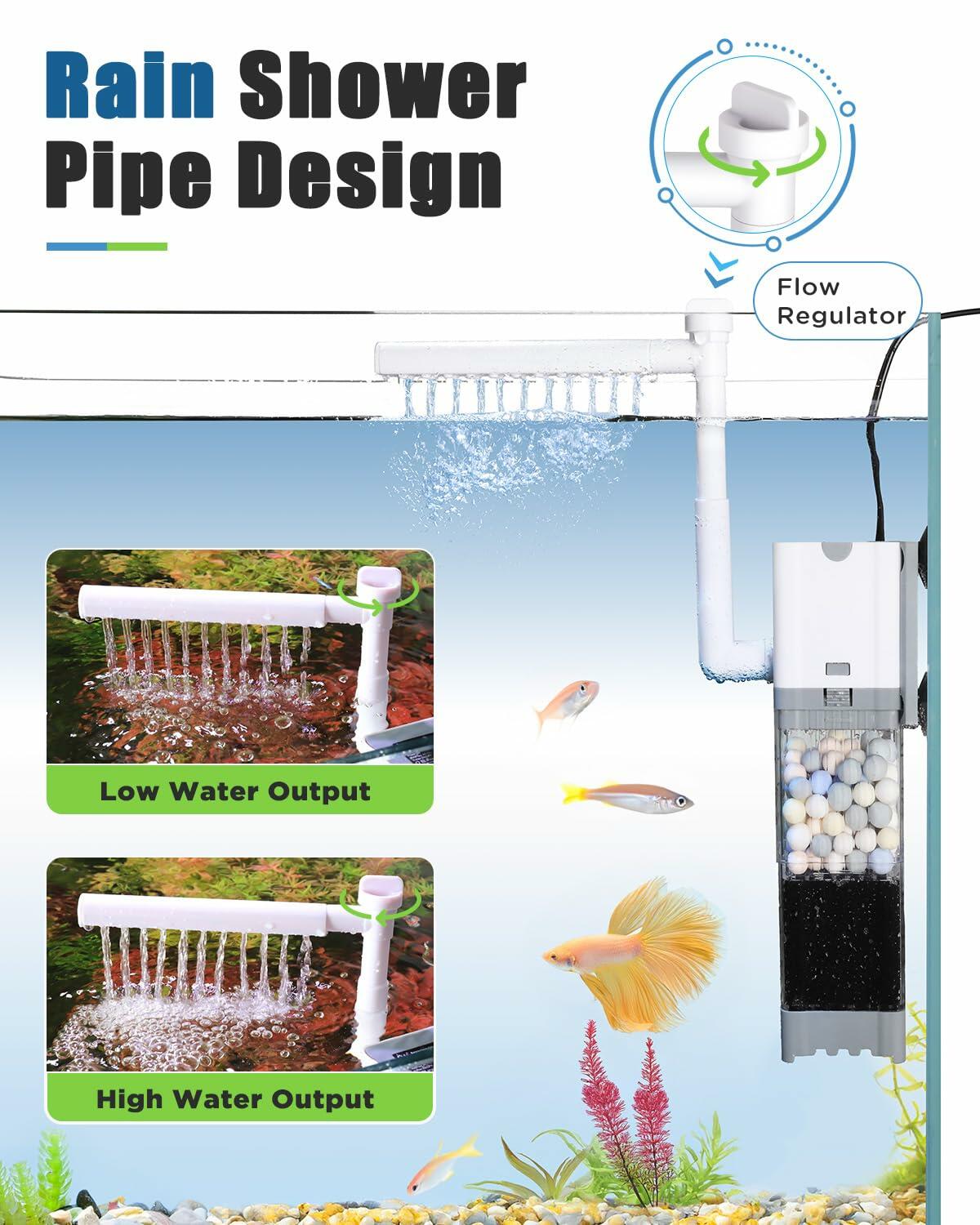 AQQA Canister Filter Aquarium Water Pump 1.01lb Package Weight
