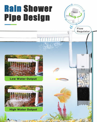 AQQA Canister Filter Aquarium Water Pump 1.01lb Package Weight
