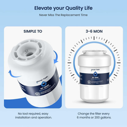 [Like New] GLACIER FRESH Replacement MWF Refrigerator Water Filters 3 Pack SmartWater