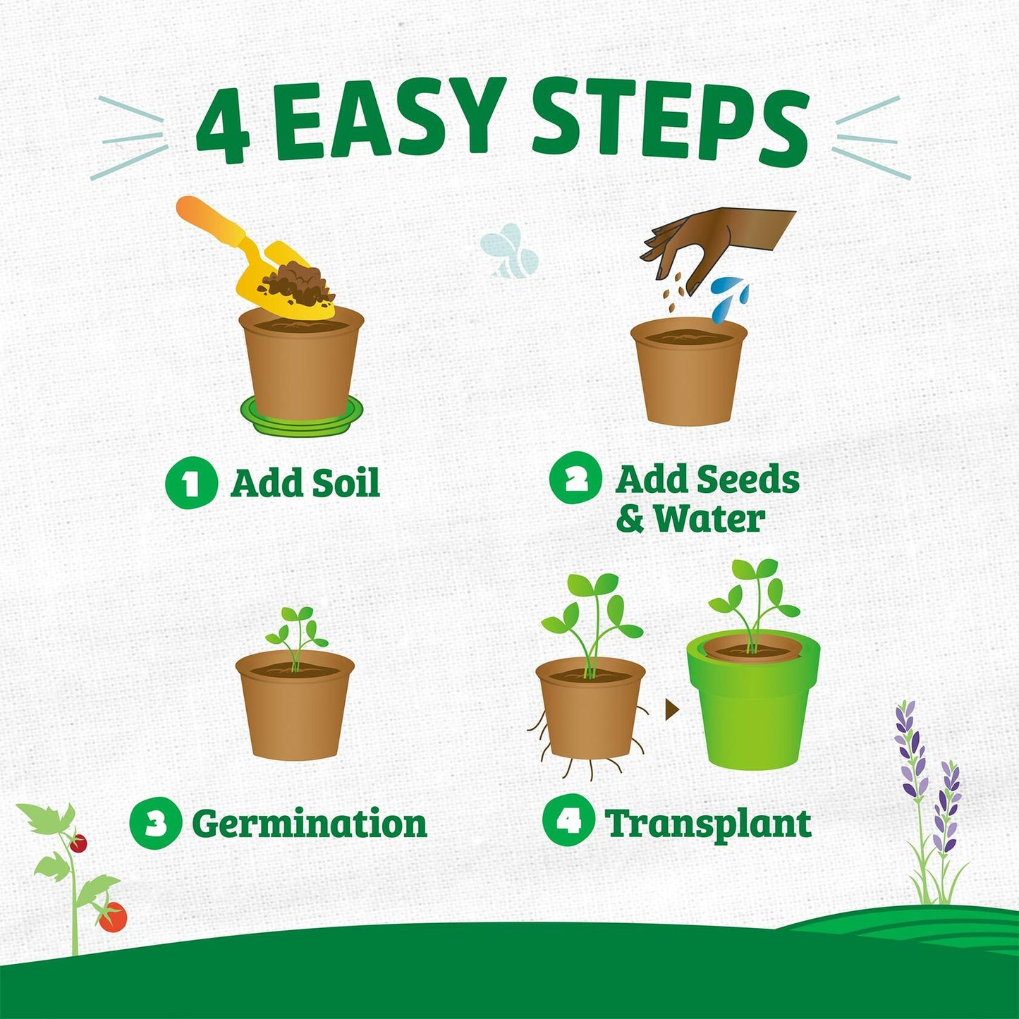 [Like New] Back to the Roots Organic Plantable Seed Starting Pots 4.25" Wide Brown 8 Ct