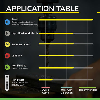 SPEED TIGER ISE Carbide End Mill 1/8" 4 Flute Square Nose AlTiBN Coated 5-Pack