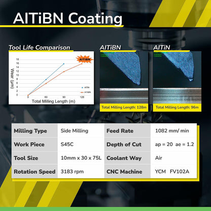 SPEED TIGER ISE Carbide End Mill 1/8" 4 Flute Square Nose AlTiBN Coated 5-Pack