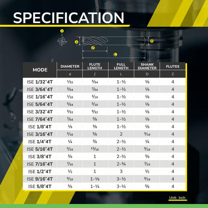 SPEED TIGER ISE Carbide End Mill 1/8" 4 Flute Square Nose AlTiBN Coated 5-Pack