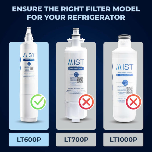 [Like New] Mist Refrigerator Water Filter Replacement LG LT600P 5231JA2006A White 1 Pack