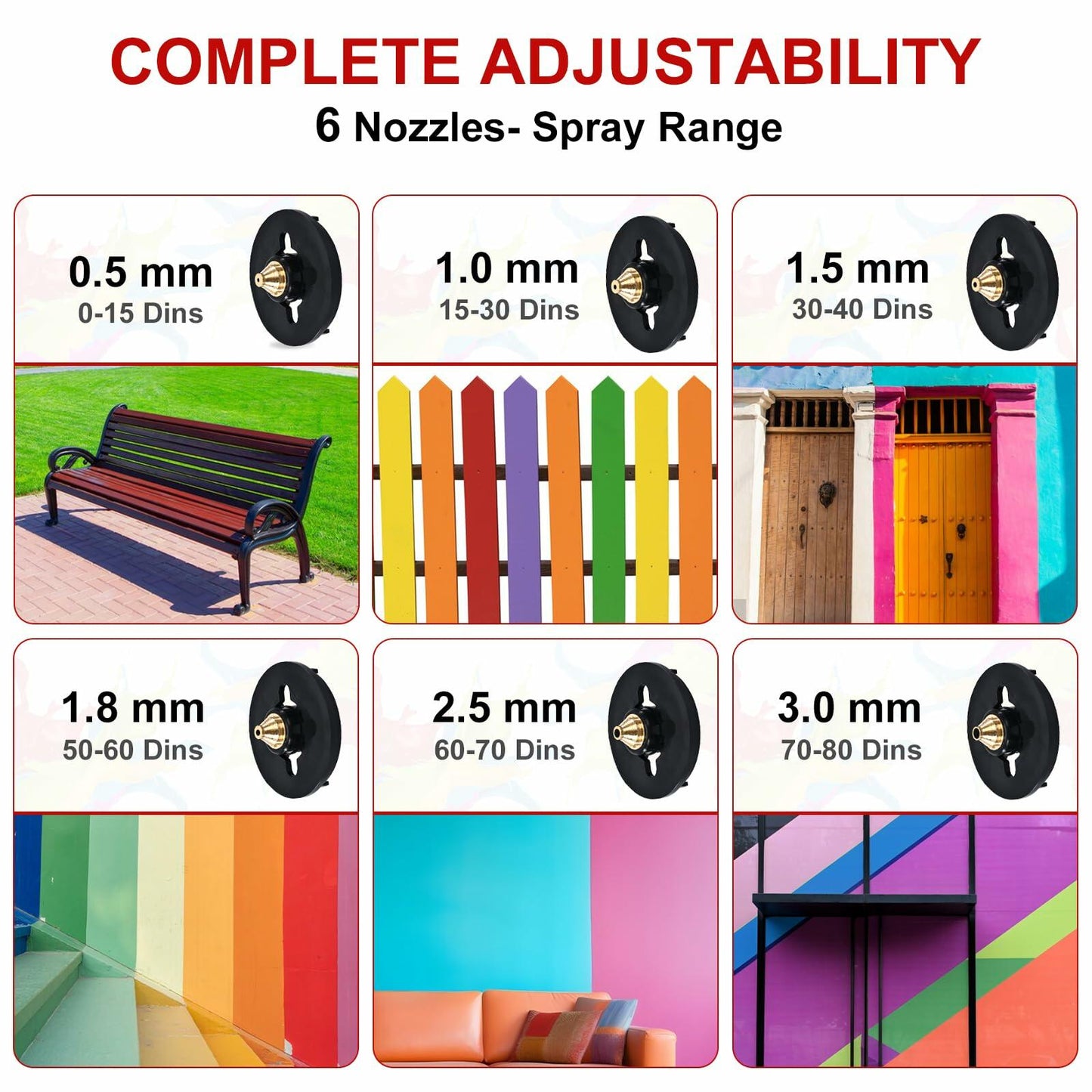 Electric Paint Sprayer with 6 Copper Nozzles & 3 Patterns for DIY Use