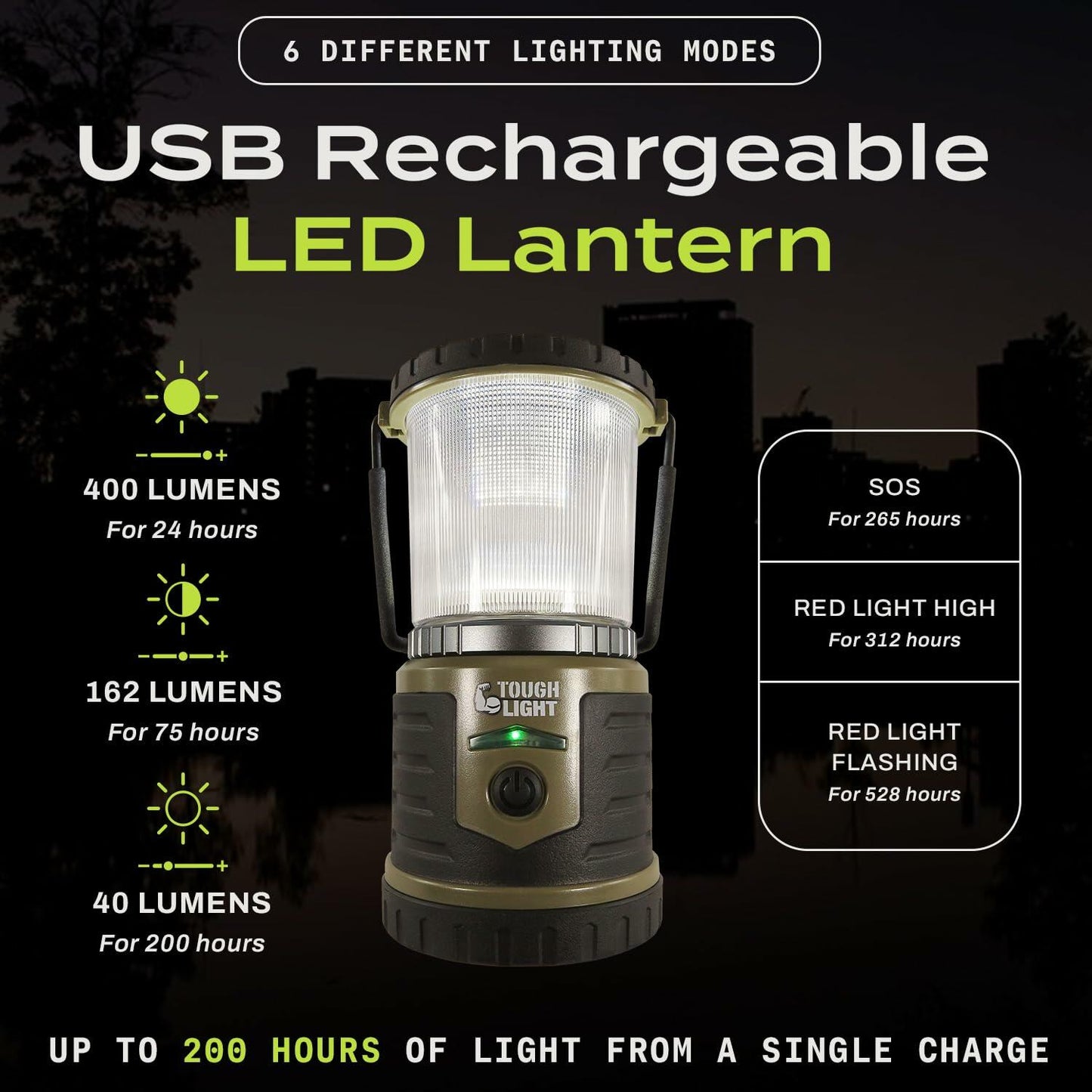 Tough Light USB Rechargeable Camping Lantern 400 Lumens 6000mAh Mud