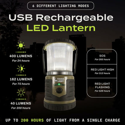 Tough Light USB Rechargeable Camping Lantern 400 Lumens 6000mAh Mud