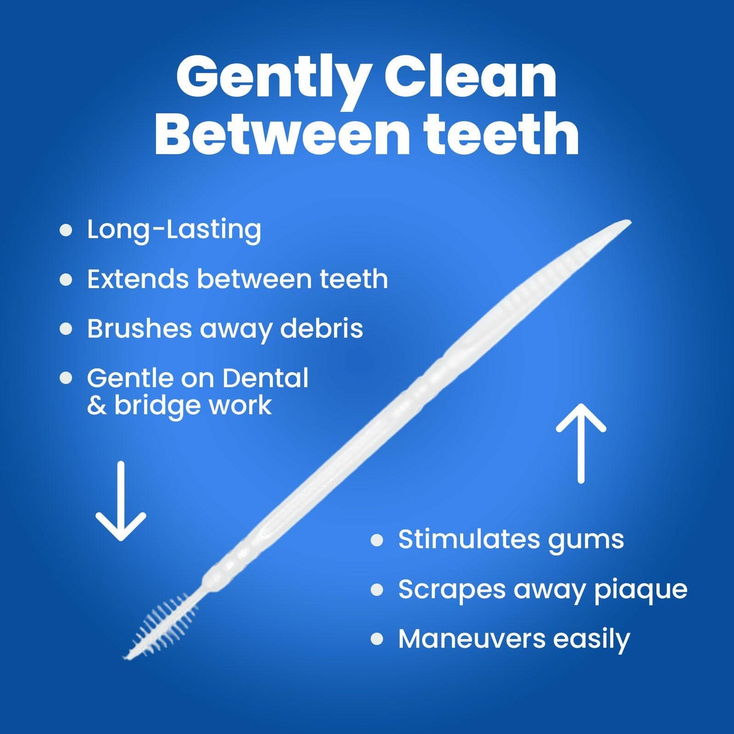 VICJIA Unflavored Tooth Floss Picks Dental Flossers 500 Count L+ Portable