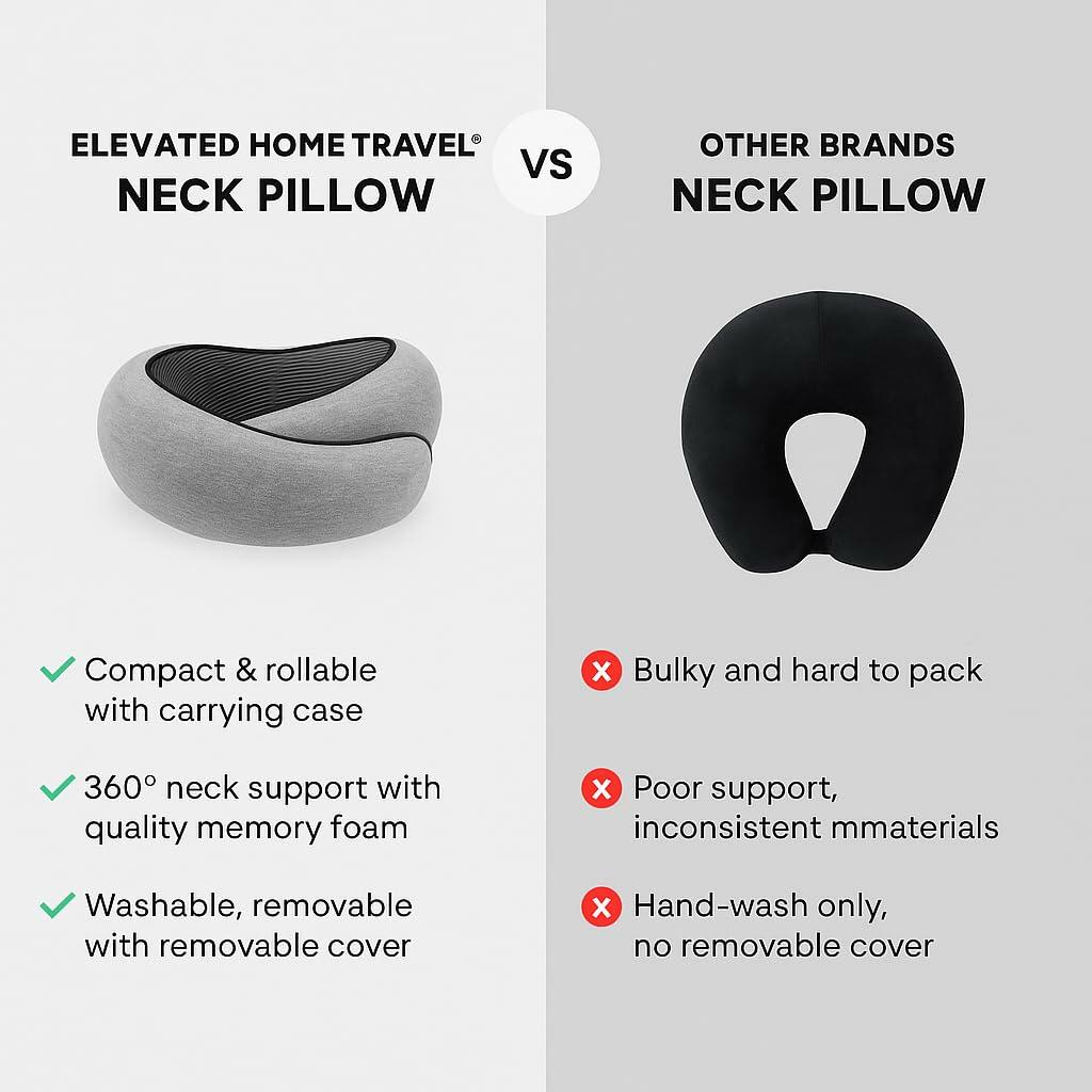 ELEVATED HOME & TRAVEL 2025 Travel Neck Pillow Memory Foam Dark Gray