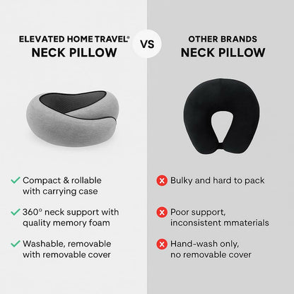 ELEVATED HOME & TRAVEL 2025 Travel Neck Pillow Memory Foam Dark Gray