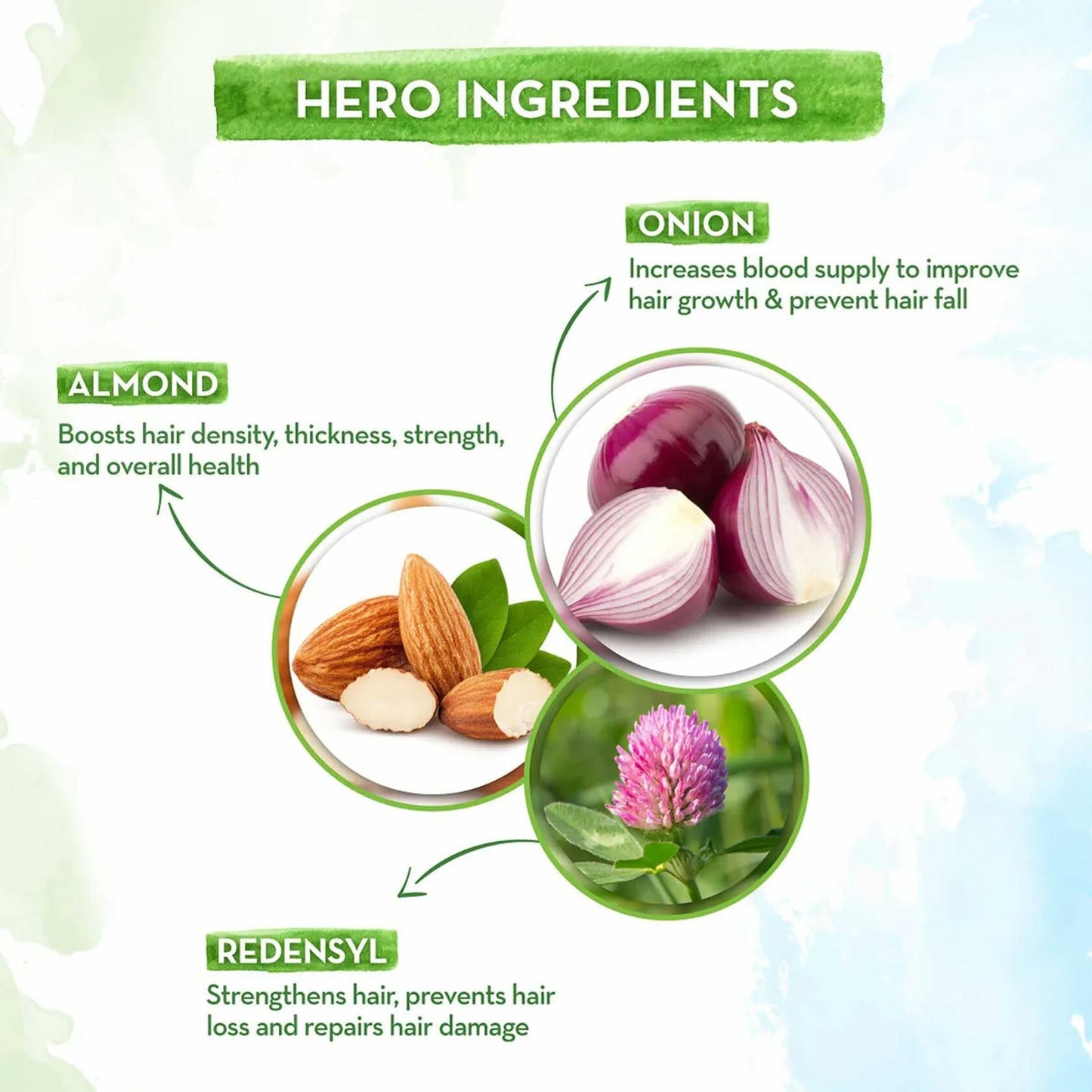 Mamaearth Onion Hair Oil Anti Hair Loss with Redensyl 150ml