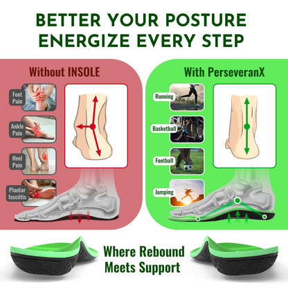 PerseveranX NASA Running Insoles Green XS M4.5-6.5 W5.5-7.5