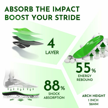 PerseveranX NASA Running Insoles Green XS M4.5-6.5 W5.5-7.5