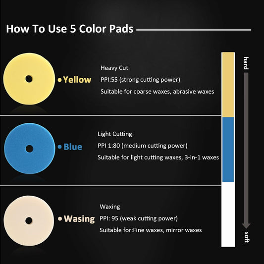 GGTE Light Cut Polishing Pad 6" Face 5" Backing 2Pcs Blue 2-Pack