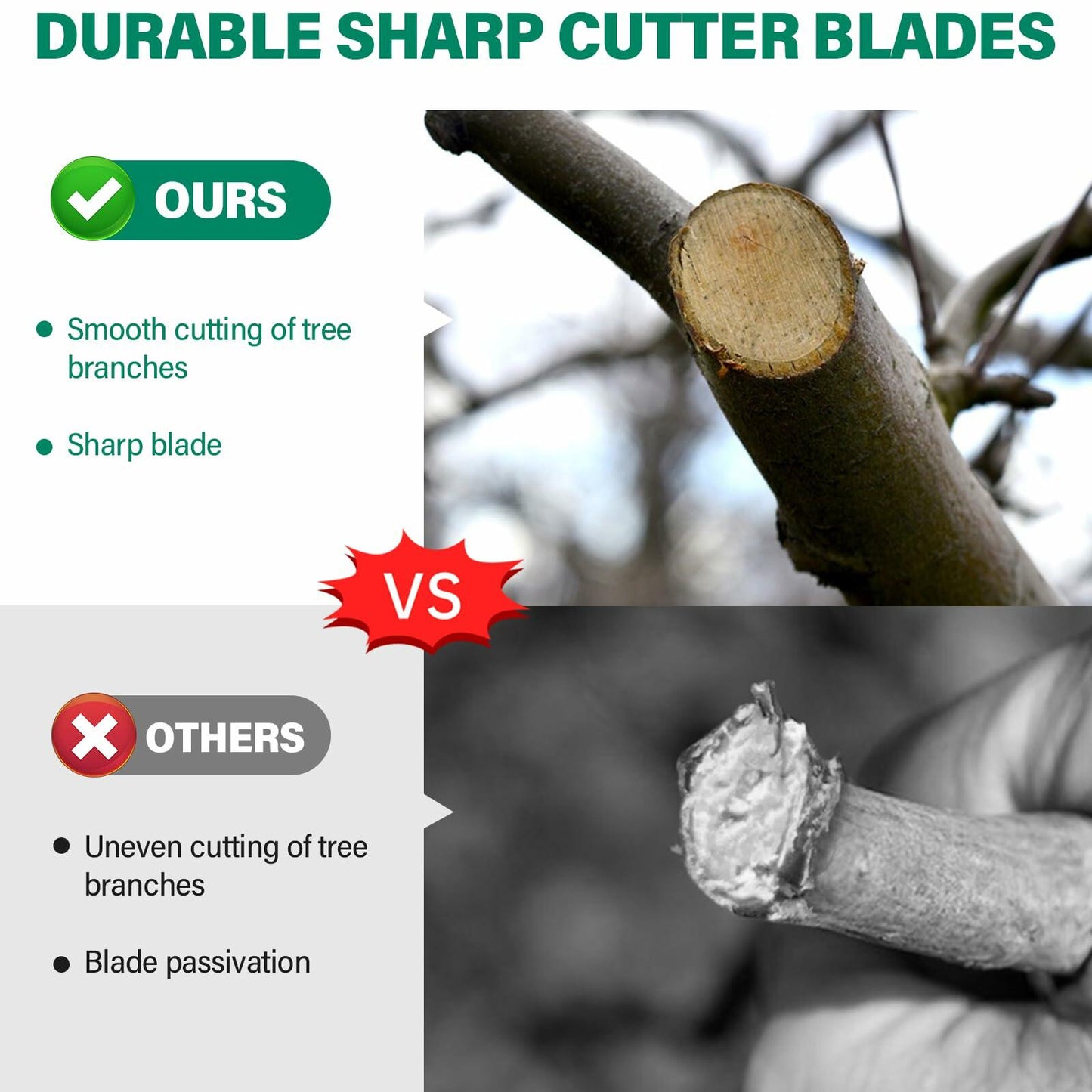 Banshu Bypass Pruning Shears Rust Resistant Bearing Steel Blade Heavy Duty