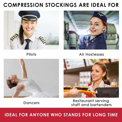 Medicella Closed Toe Compression Pantyhose 15-20 mmHg Nude Size XX-Large