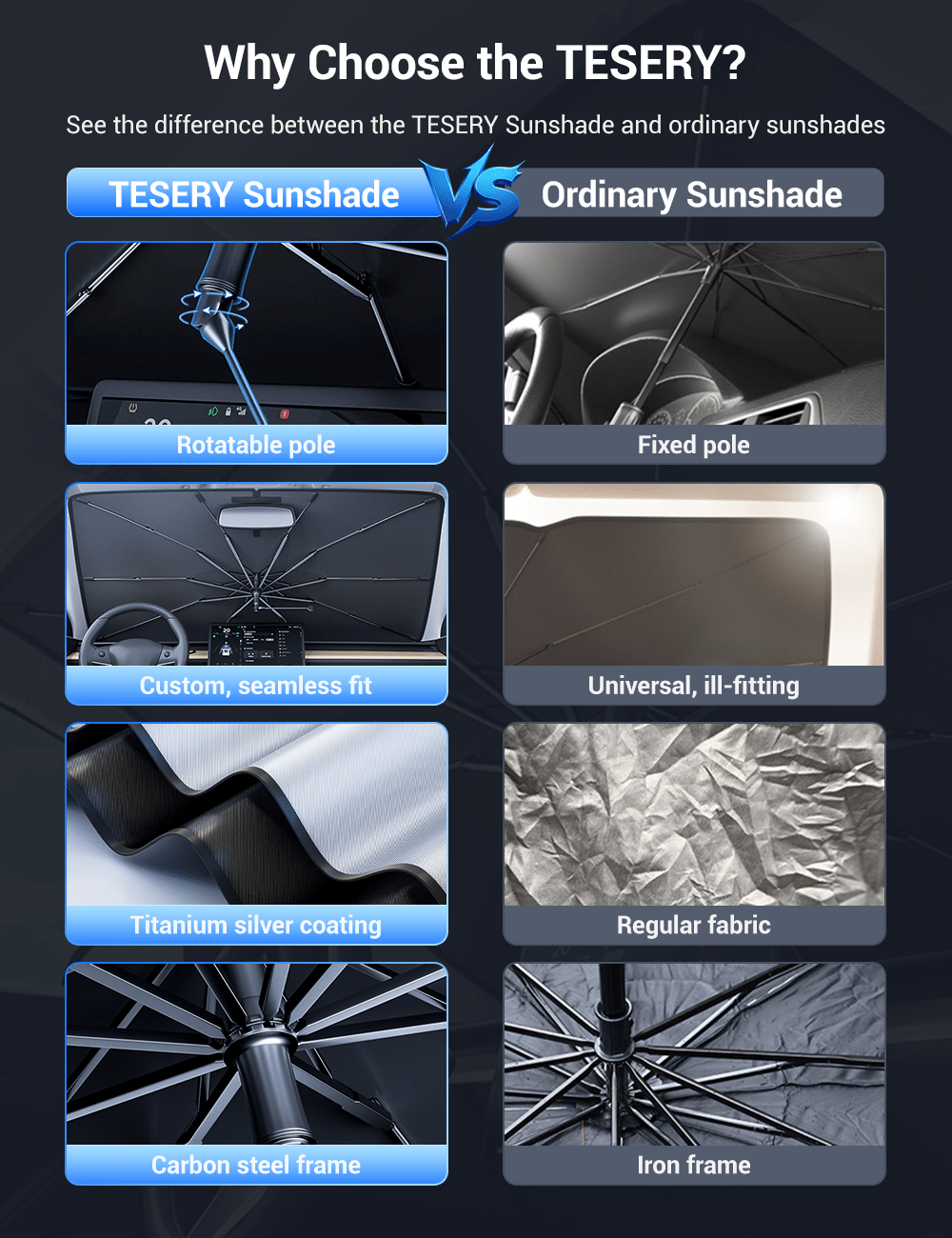 Windshield Sun Shade Umbrella for Tesla Model 3/Y/S/X